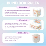 LuLu the Piggy Rainbow Sheep Plush Blind Box rules graphic showing single box odds, whole set details and hidden style probability