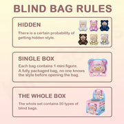 Lulu The Piggy Teddy Mini blind box rules showing hidden figures, single box details, and whole box contents