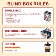 LuLu the Piggy Triangel Series Blind Box rules graphic showing blind box odds and hidden figure probability