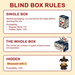 LuLu the Piggy Triangel Series Blind Box rules graphic showing blind box odds and hidden figure probability