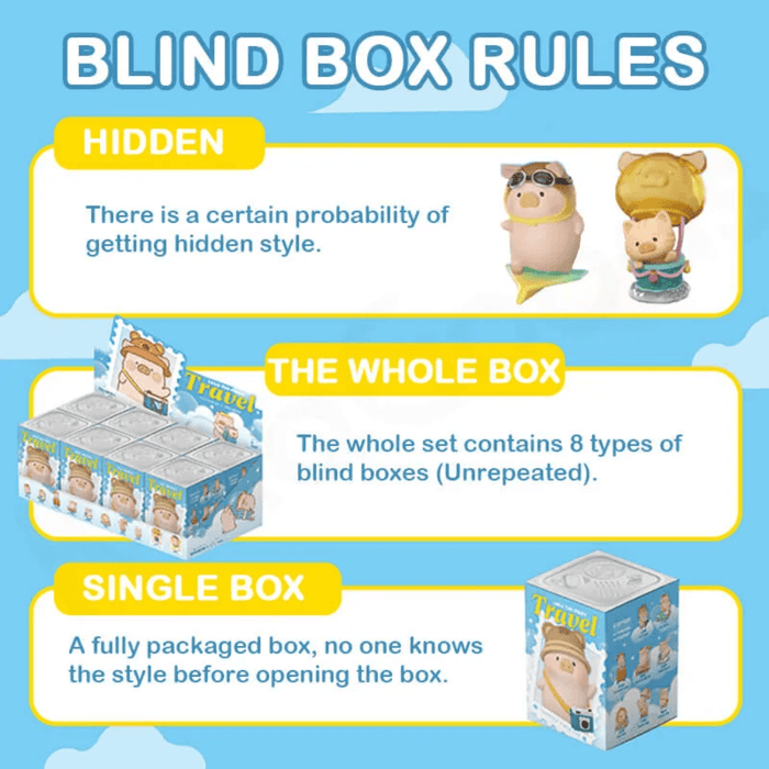 Lulu the Piggy's Travel Series Blind Box rules graphic showing single box, whole box and hidden style details