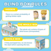 Lulu the Piggy's Travel Series Blind Box rules graphic showing single box, whole box and hidden style details