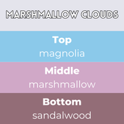 Marshmallow Clouds Segment Wax Melt - Something Different Gift Shop
