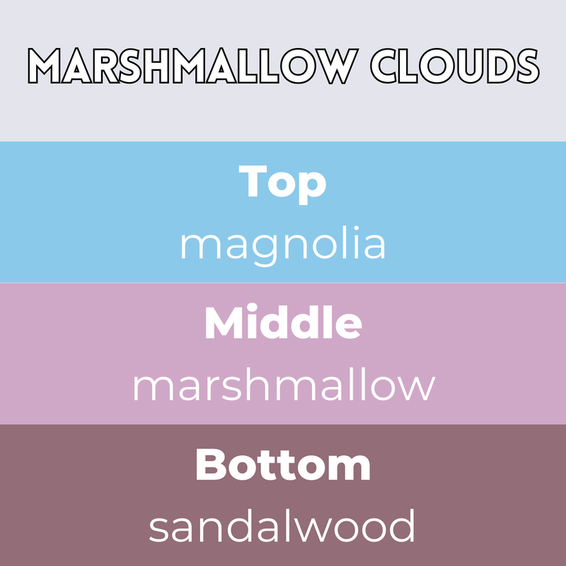 Marshmallow Clouds Segment Wax Melt - Something Different Gift Shop