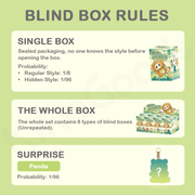 Blind box rules graphic showing odds: regular 1/8 and hidden style 1/96 for Matchy Lacy plush pendants.