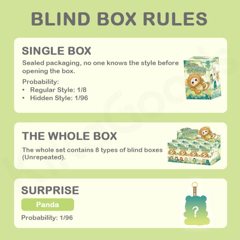 Blind box rules graphic showing odds: regular 1/8 and hidden style 1/96 for Matchy Lacy plush pendants.