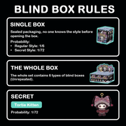 MayMei Kitten Academy blind box rules showing regular and secret figure ratios
