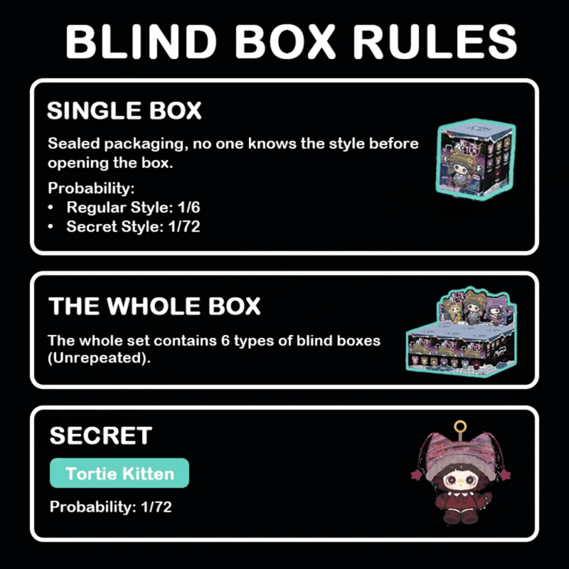 MayMei Kitten Academy blind box rules showing regular and secret figure ratios