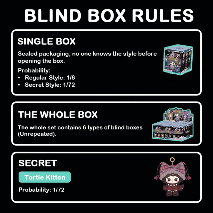 MayMei Kitten Academy blind box rules showing regular and secret figure ratios
