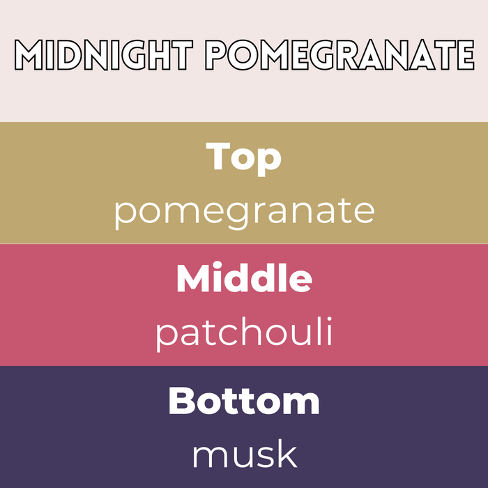 Midnight Pomegranate wax melts scent notes card — Top pomegranate, Middle patchouli, Base musk in gold, berry and navy bands