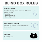 Mimi Maomao blind box rules showing six regular designs and secret figure odds of 1 in 50