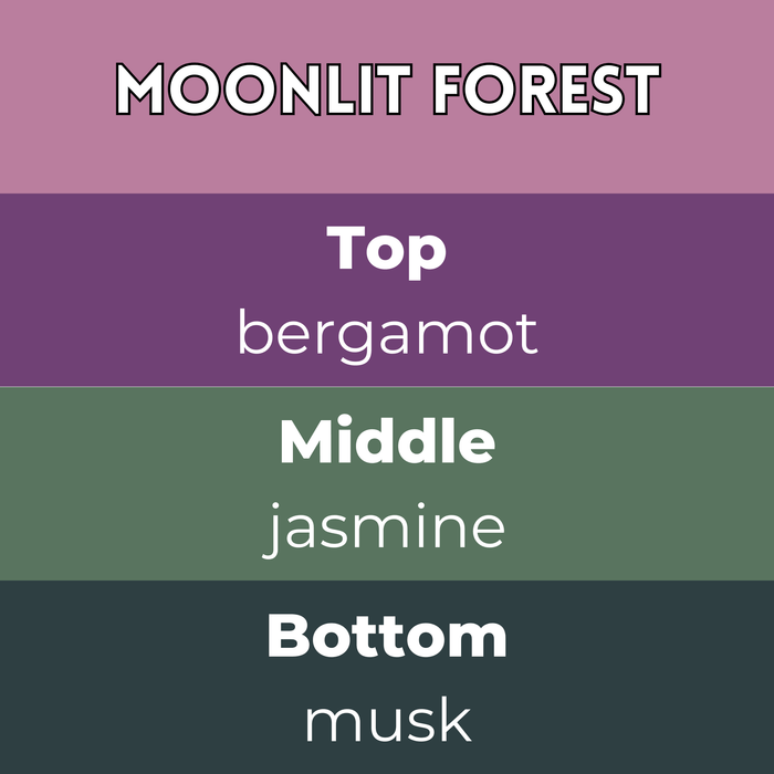 Moonlit Forest wax melts scent notes card — Top bergamot, Middle jasmine, Base musk in dusky purple and green bands