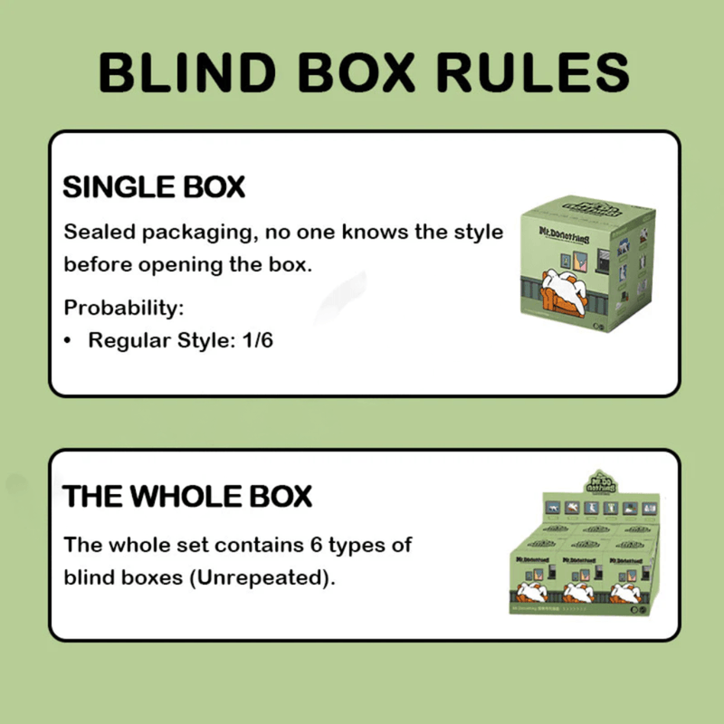 Mr.Donothing Home Series blind box rules showing regular figure ratio