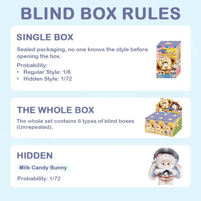 Nommi About the Childhood blind box rules showing regular and hidden figure ratios
