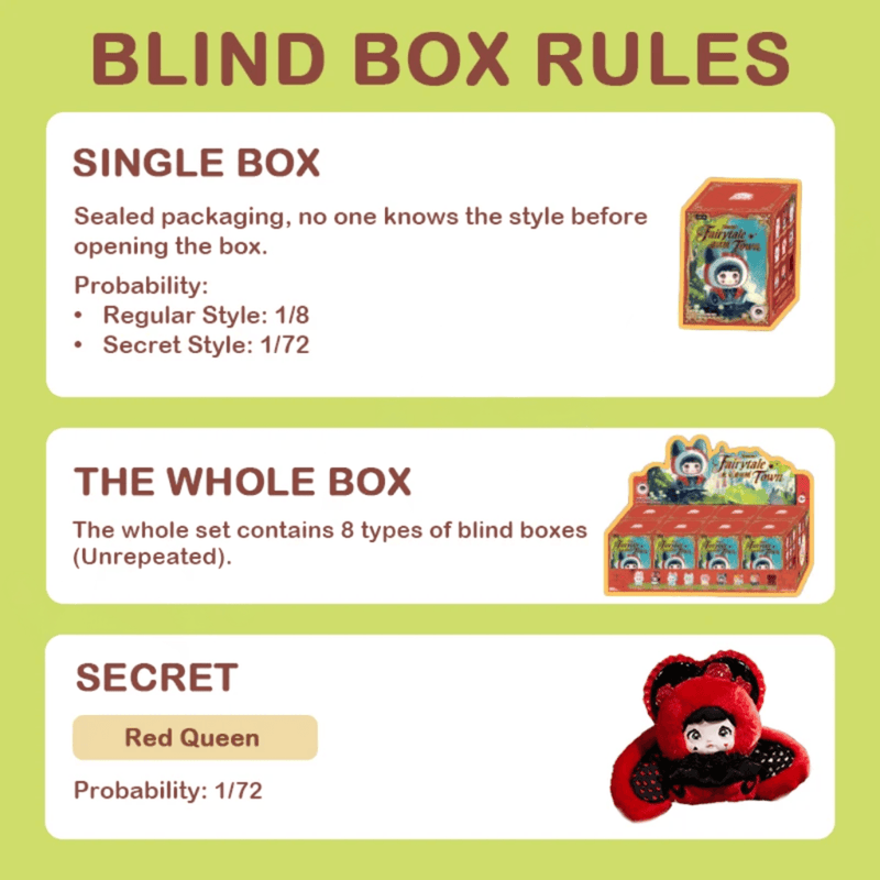 Nommi Fairytale Town blind box rules showing 8 regular designs and Red Queen secret odds
