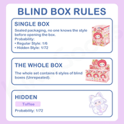 Infographic explaining Nommi Interesting Fruits blind‑box rules: regular 1/6, hidden Toffee 1/72.
