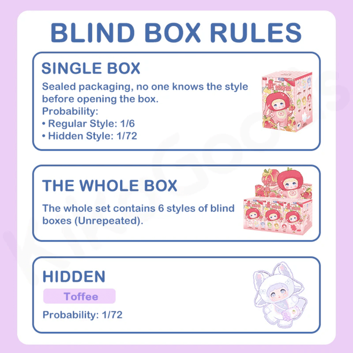 Infographic explaining Nommi Interesting Fruits blind‑box rules: regular 1/6, hidden Toffee 1/72.
