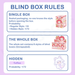 Infographic explaining Nommi Interesting Fruits blind‑box rules: regular 1/6, hidden Toffee 1/72.
