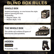Nommi x Heymi The Entwined Fate blind box rules showing regular and hidden figure ratios