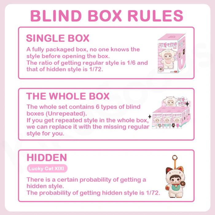 “Blind‑box rules card showing 1/6 regular, 1/72 hidden Lucky Cat odds for Nommi Loveliness series”
