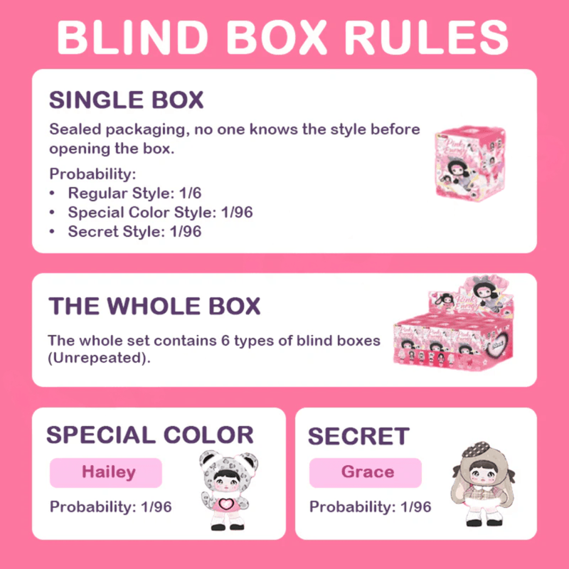 Nommi Pinky Energy Series Plush Blind Box rules showing regular, special colour and secret style probabilities
