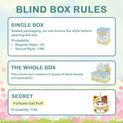Nommi Sitting Zoo blind box rules showing six regular plush designs and 1 in 96 secret odds