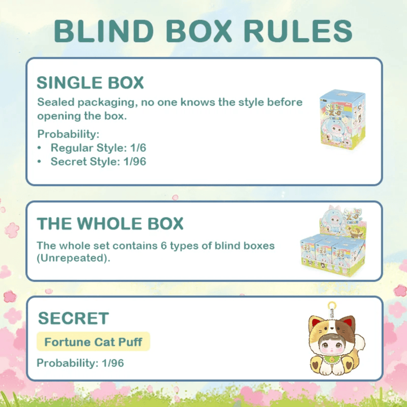 Nommi Sitting Zoo blind box rules showing six regular plush designs and 1 in 96 secret odds