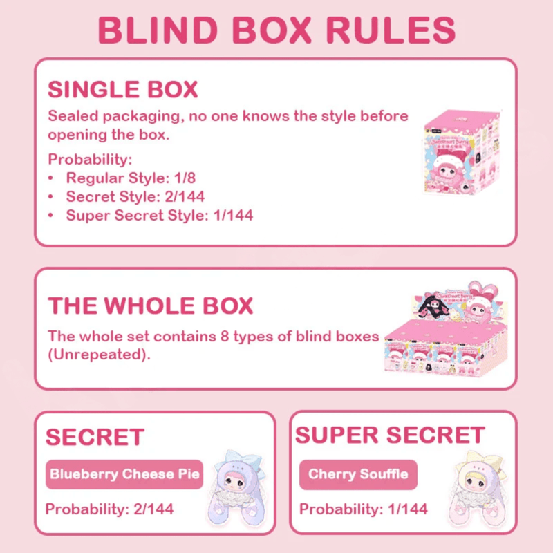 Nommi Sweetheart Bunny blind box rules showing regular secret and super secret odds