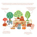 Orange Tree Toys - Woodland Play Set - Something Different Gift Shop