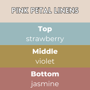 Pink Petal Linens wax melts scent notes card — Top strawberry, Middle violet, Base jasmine in soft pastel bands