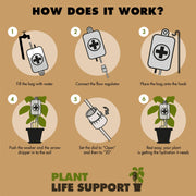 Plant Life Support - Something Different Gift Shop
