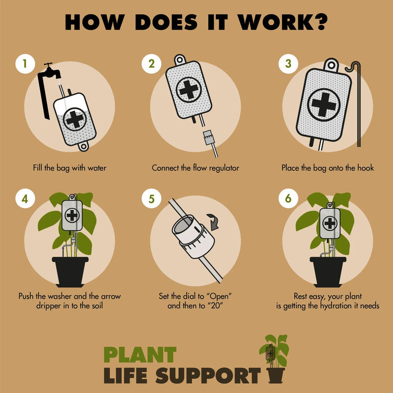 Plant Life Support - Something Different Gift Shop