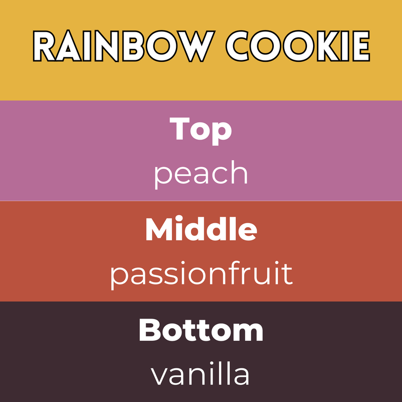 Rainbow Cookie Segment Wax Melt - Something Different Gift Shop