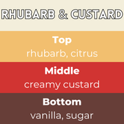 Rhubarb & Custard Segment Wax Melt - Something Different Gift Shop