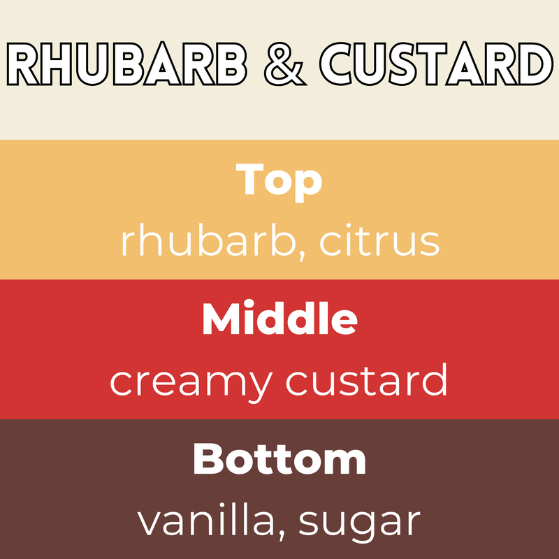 Rhubarb & Custard Segment Wax Melt - Something Different Gift Shop