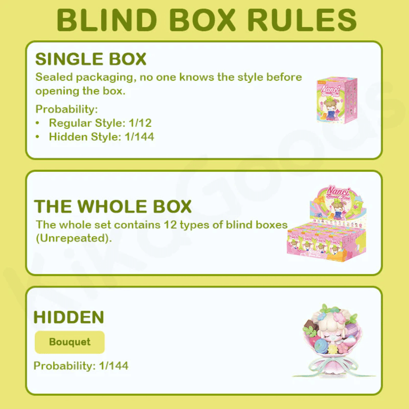 Rolife Nanci Sweet Time blind box rules with probabilities: regular 1/12, hidden Bouquet 1/144.