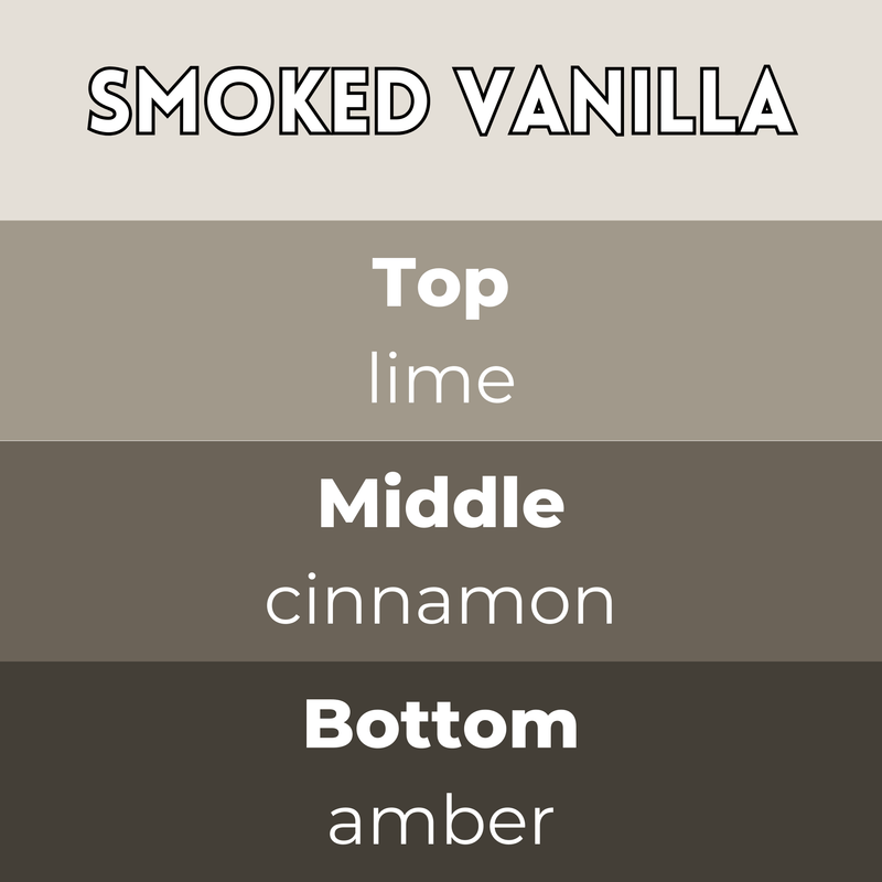 Smoked Vanilla Segment Wax Melt - Something Different Gift Shop