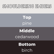 Smouldering Embers wax melt scent card with pine top note, cedarwood middle note and birch base on smoky grey gradient background