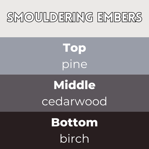 Smouldering Embers wax melt scent card with pine top note, cedarwood middle note and birch base on smoky grey gradient background