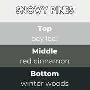 Snowy Pines scent card with wax melt fragrance details and themed background