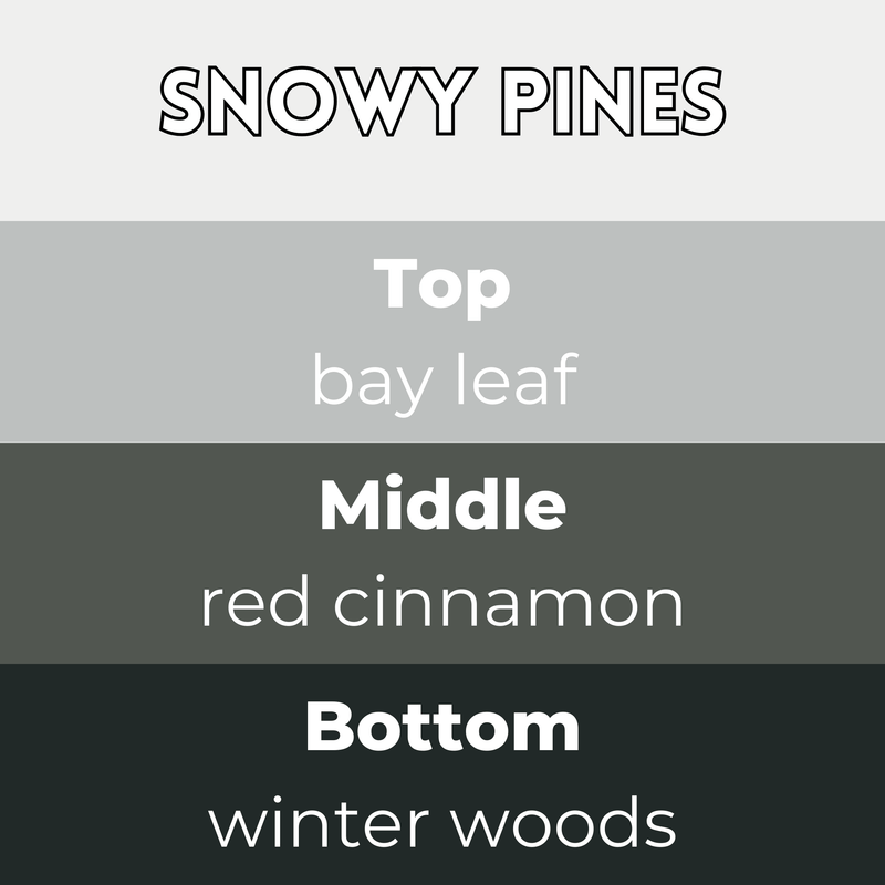 Snowy Pines scent card with wax melt fragrance details and themed background
