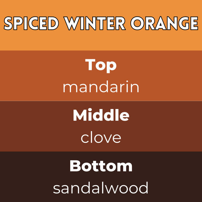 Spiced Winter Orange wax melt scent card with mandarin top note, clove middle note and sandalwood base on orange gradient background