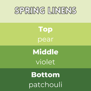 Spring Linens Segment Wax Melt - Something Different Gift Shop