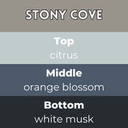 Stony Cove scent card with wax melt fragrance details and themed background