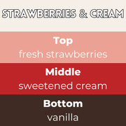 Strawberries & Cream Segment Wax Melt - Something Different Gift Shop