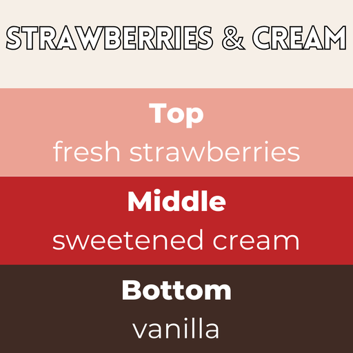 Strawberries & Cream Segment Wax Melt - Something Different Gift Shop