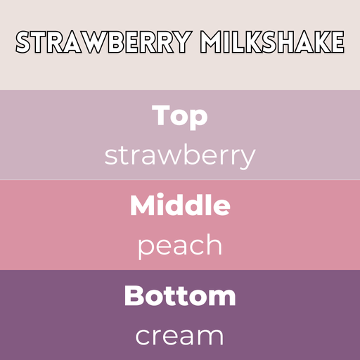 Strawberry Milkshake wax melts scent notes card — Top strawberry, Middle peach, Base cream in pink shades