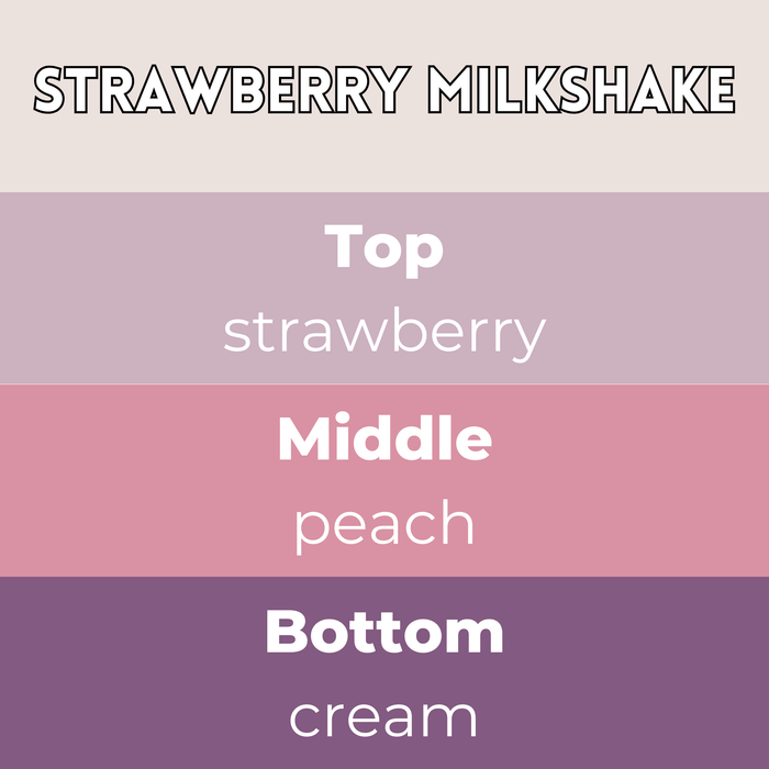 Strawberry Milkshake wax melts scent notes card — Top strawberry, Middle peach, Base cream in pink shades