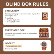 ThingsWoo Wonderful Adventure blind box rules showing regular and secret figure odds