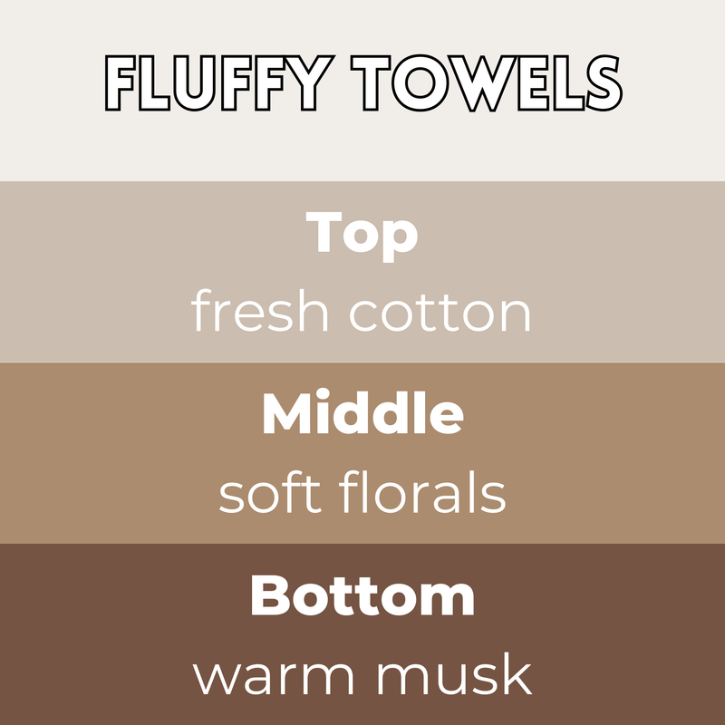 Tiny Bicycle Fluffy Towels Segment Wax Melt - Something Different Gift Shop